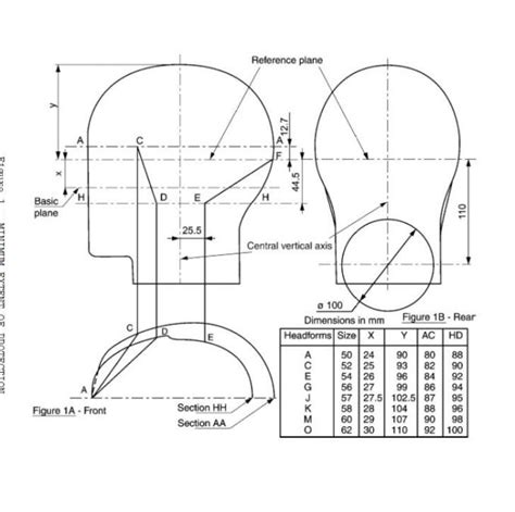 en 960 helmet impact testing equipment|American National Standard for Industrial Head Protection.